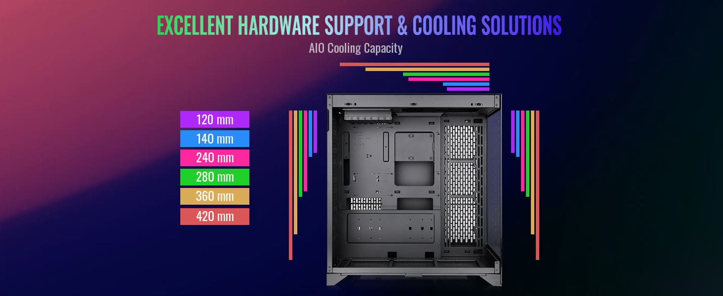 Thermaltake CTE E600 MX Mid Tower E-ATX Case